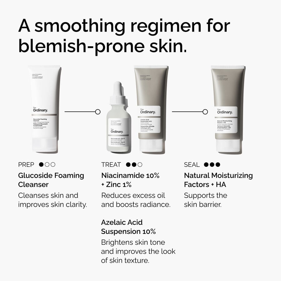 Azelaic Acid Suspension 10%